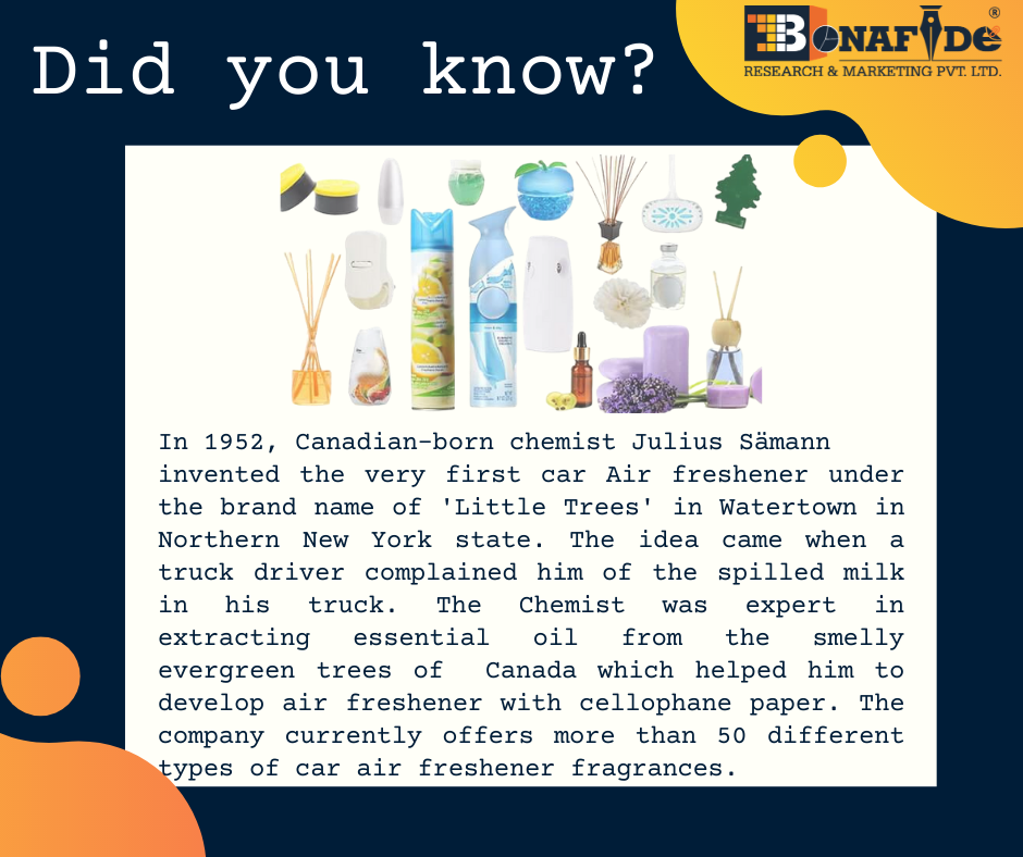 Interesting facts about Air Freshener
